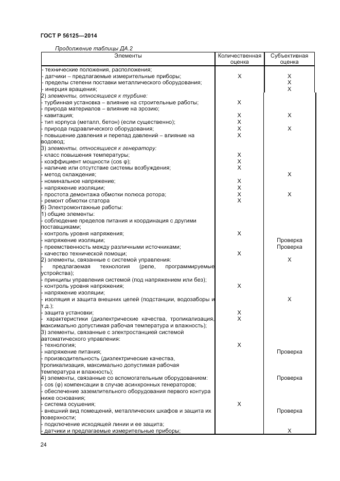 ГОСТ Р 56125-2014, страница 26