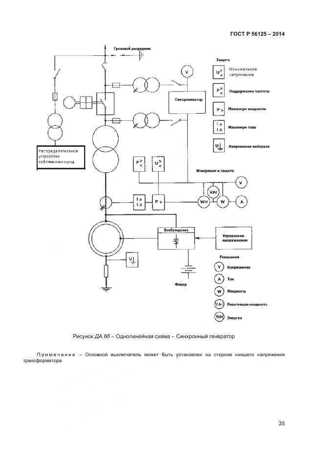 ГОСТ Р 56125-2014, страница 37