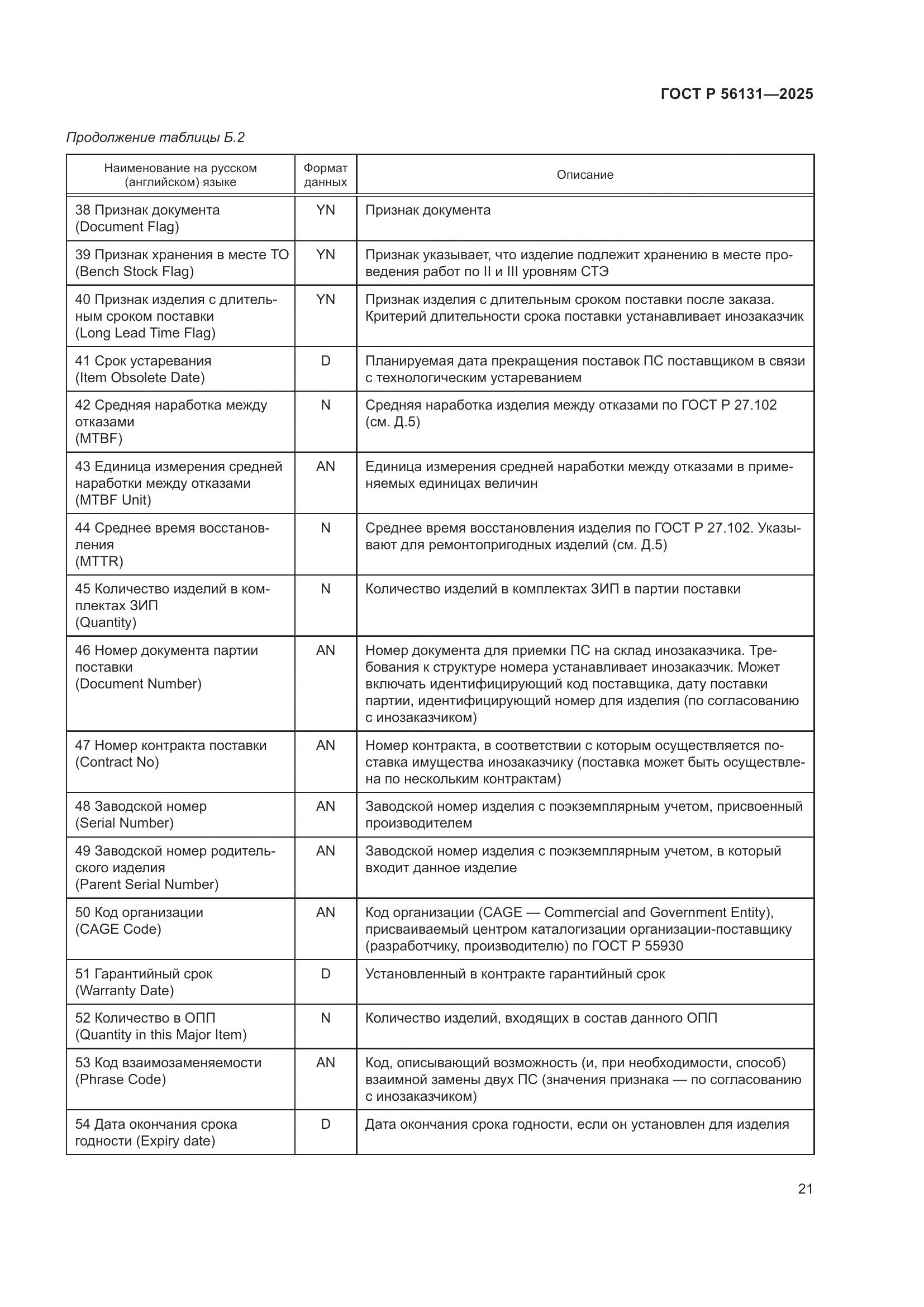 ГОСТ Р 56131-2025, страница 25