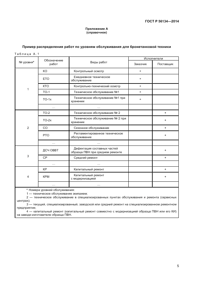 ГОСТ Р 56134-2014, страница 7