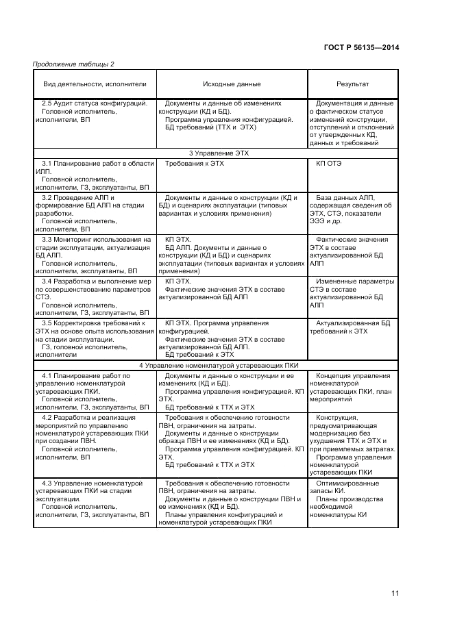 ГОСТ Р 56135-2014, страница 13