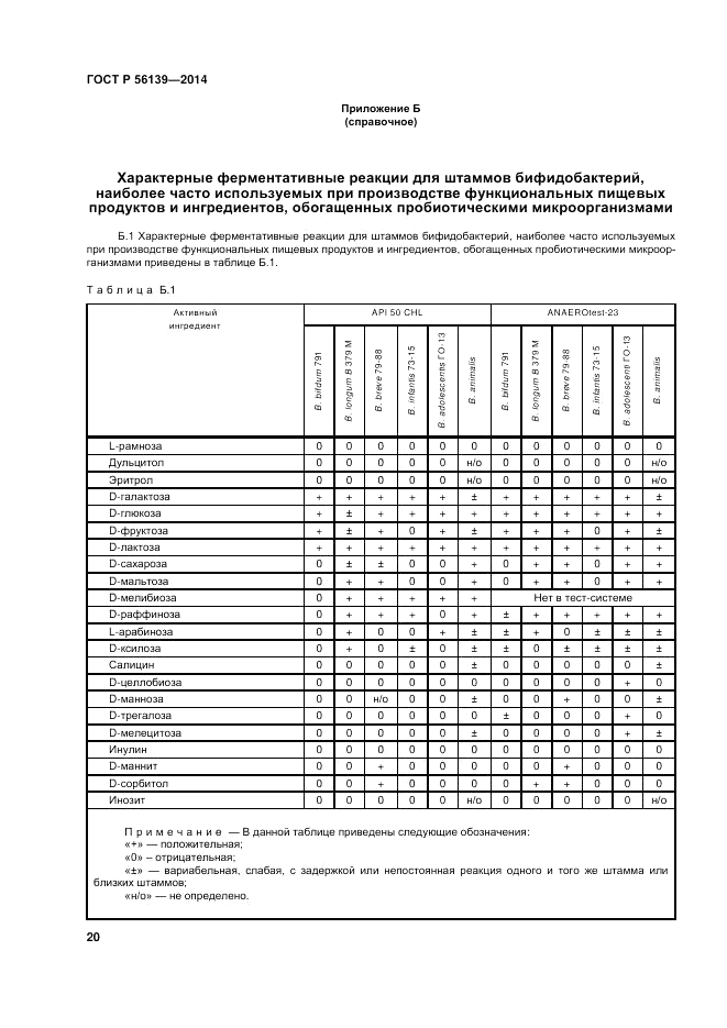ГОСТ Р 56139-2014, страница 24