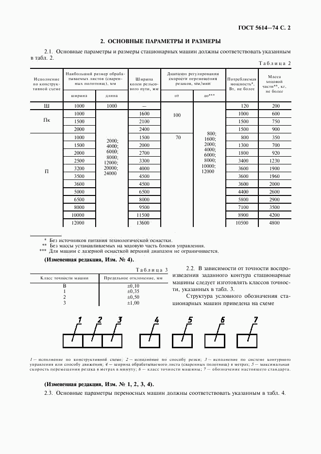 ГОСТ 5614-74, страница 3