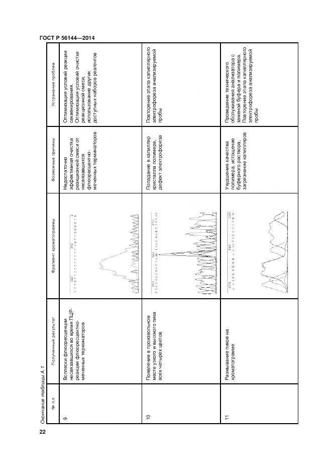 ГОСТ Р 56144-2014, страница 26