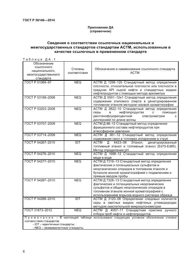 ГОСТ Р 56146-2014, страница 10