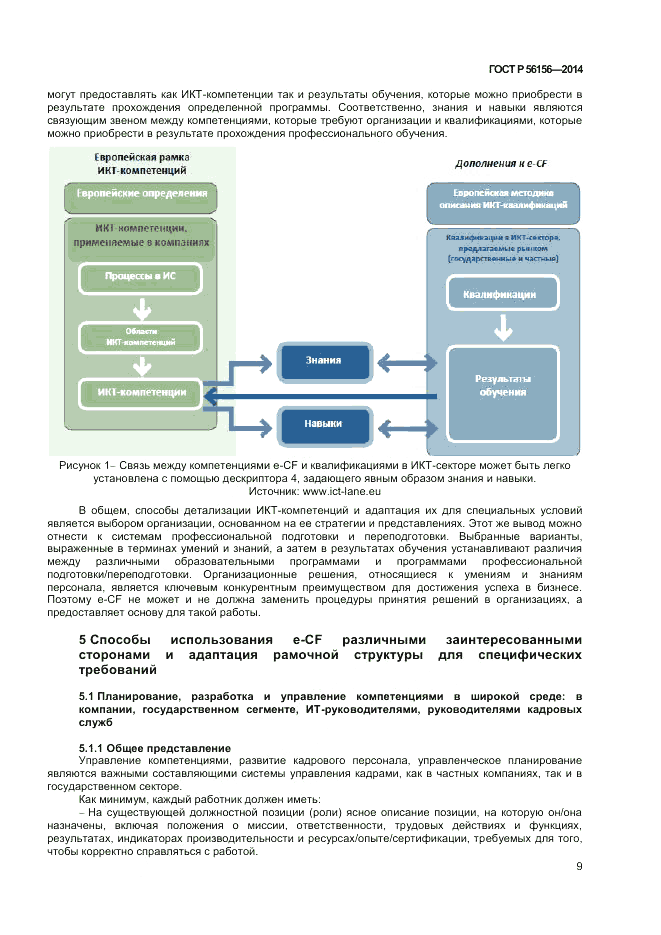 ГОСТ Р 56156-2014, страница 13