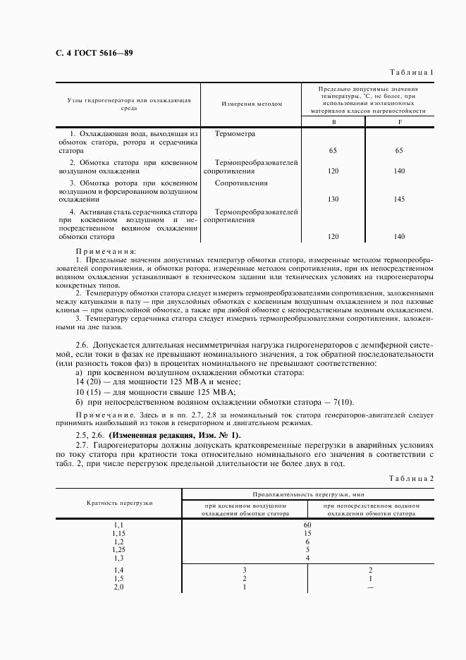 ГОСТ 5616-89, страница 5