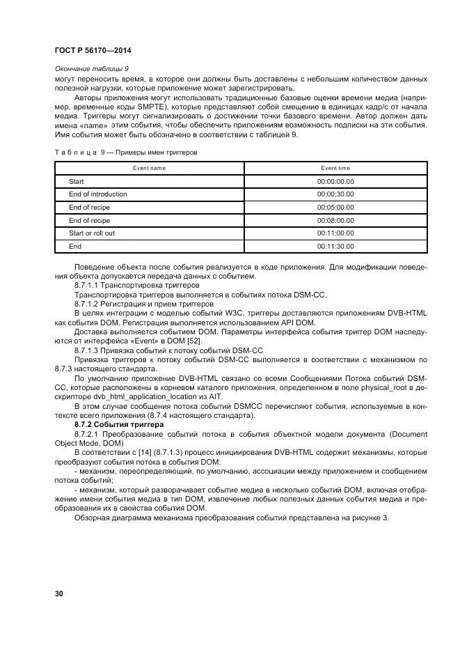 ГОСТ Р 56170-2014, страница 36