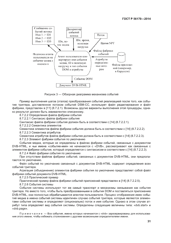 ГОСТ Р 56170-2014, страница 37