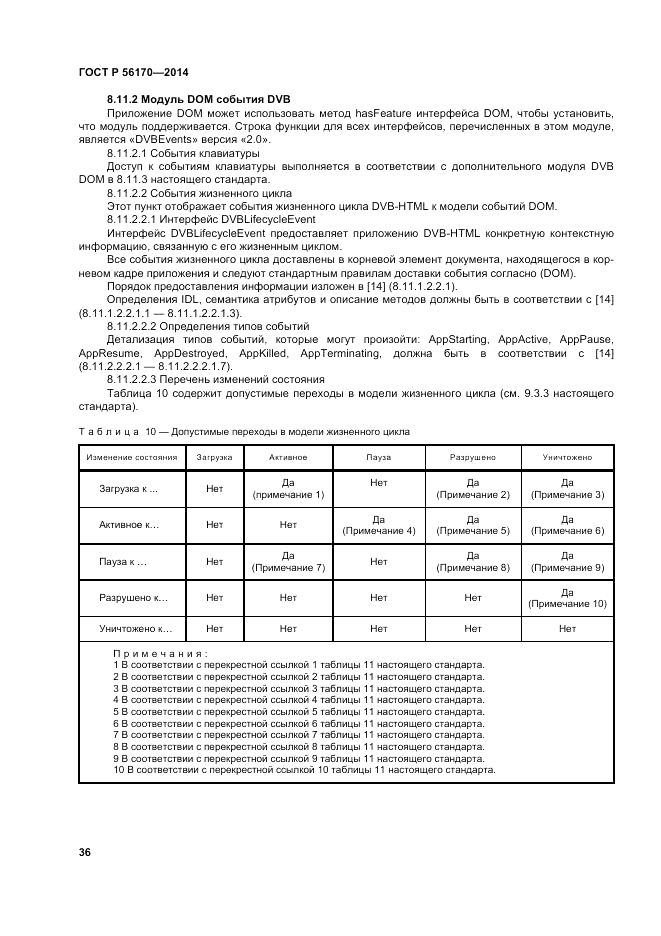 ГОСТ Р 56170-2014, страница 42