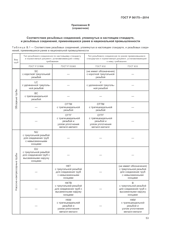 ГОСТ Р 56175-2014, страница 57