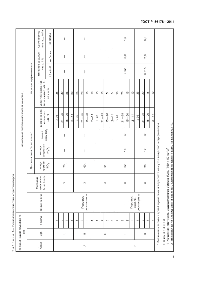 ГОСТ Р 56178-2014, страница 9