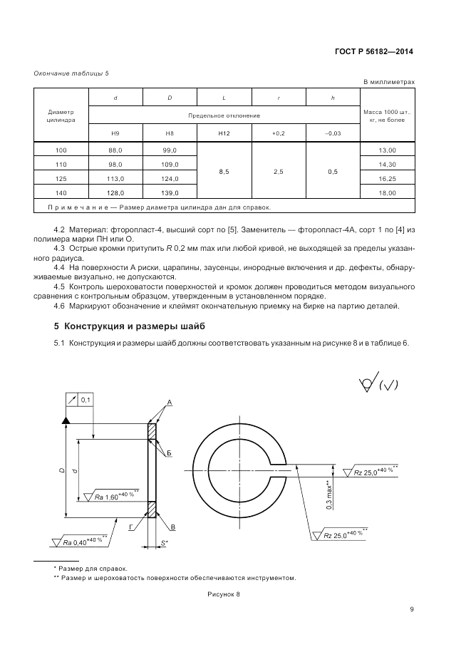 ГОСТ Р 56182-2014, страница 11