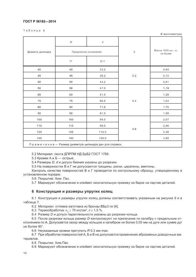 ГОСТ Р 56182-2014, страница 12