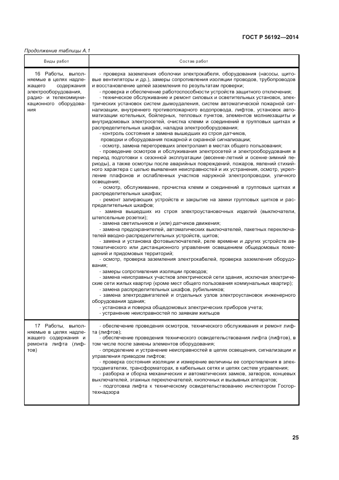 ГОСТ Р 56192-2014, страница 29