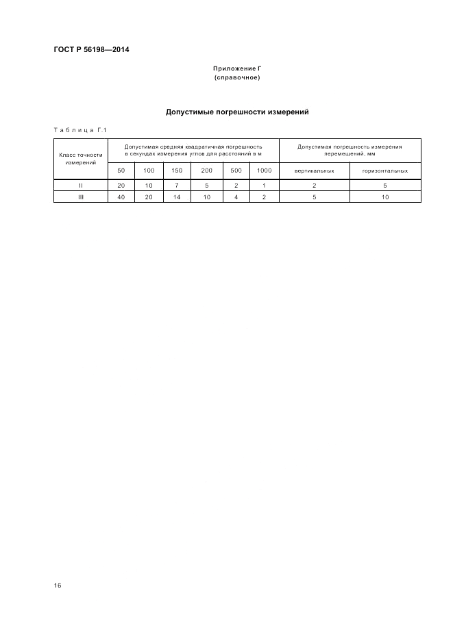 ГОСТ Р 56198-2014, страница 20