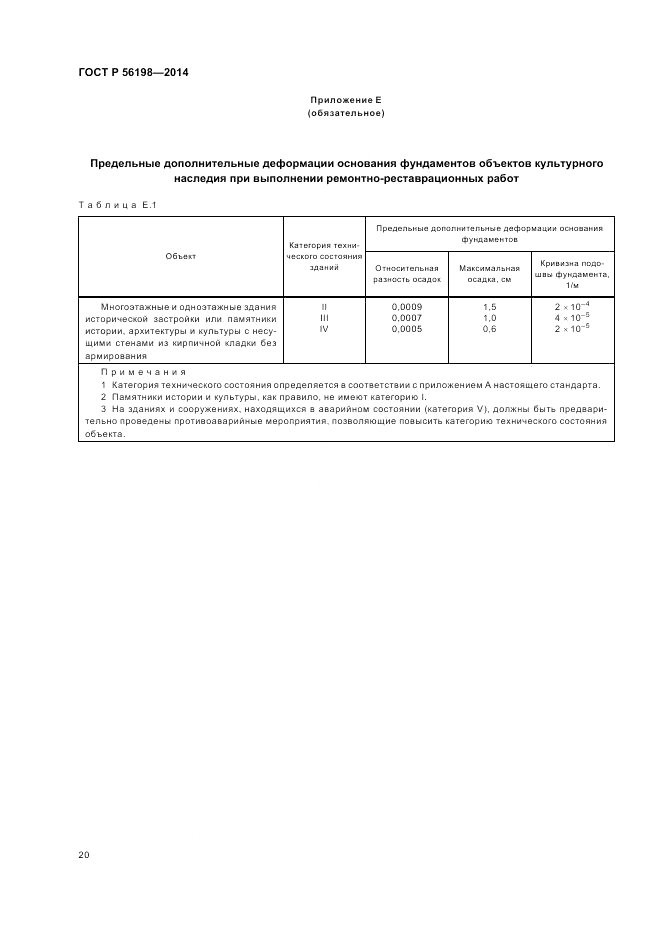 ГОСТ Р 56198-2014, страница 24