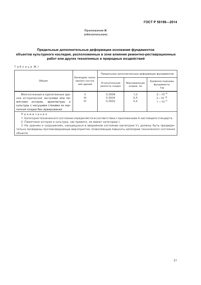 ГОСТ Р 56198-2014, страница 25