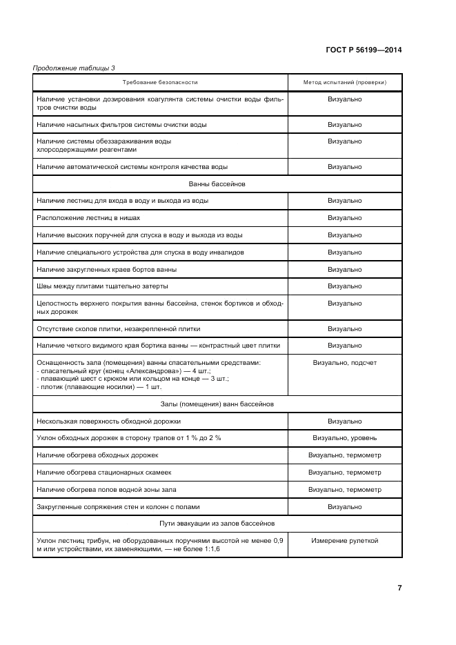 ГОСТ Р 56199-2014, страница 11