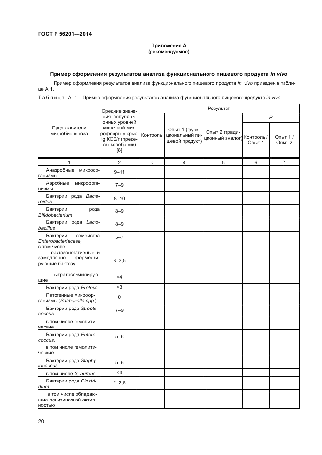 ГОСТ Р 56201-2014, страница 22