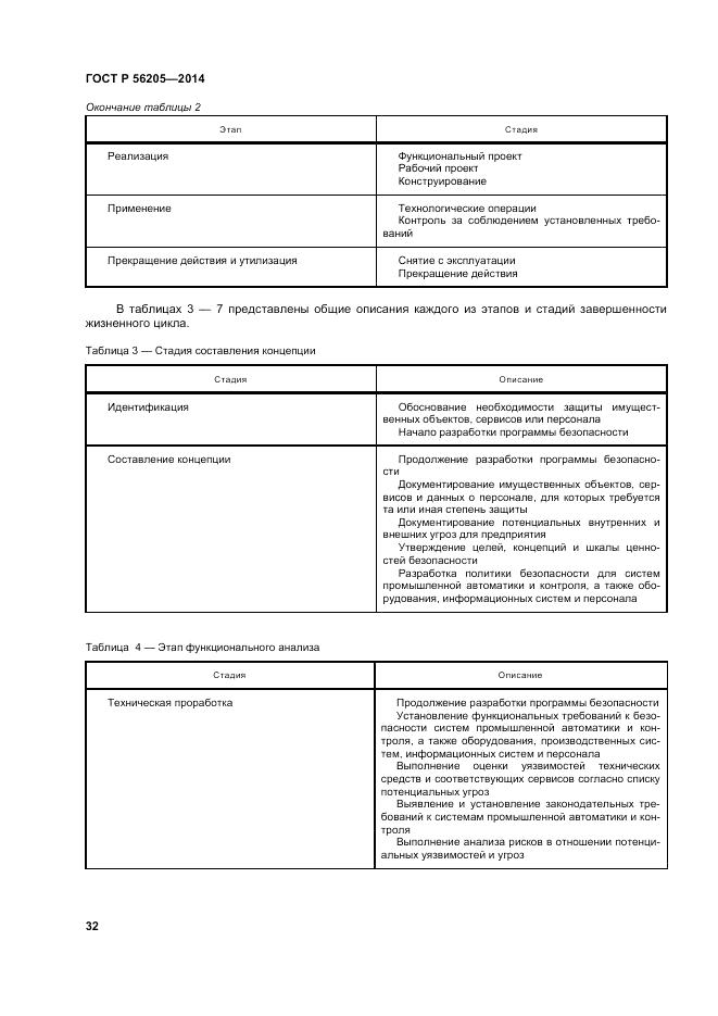 ГОСТ Р 56205-2014, страница 36