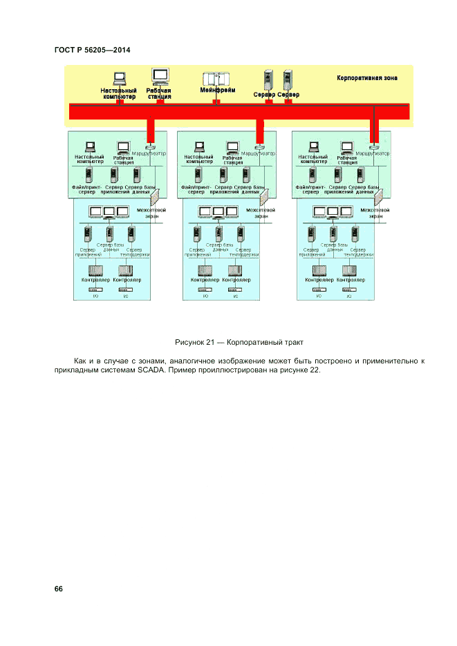 ГОСТ Р 56205-2014, страница 70