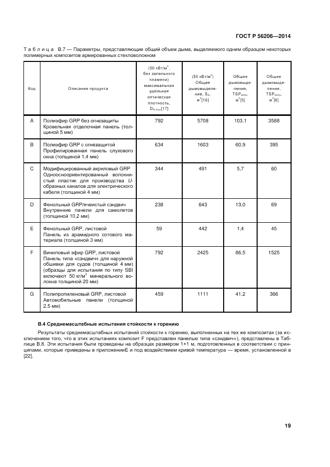 ГОСТ Р 56206-2014, страница 23
