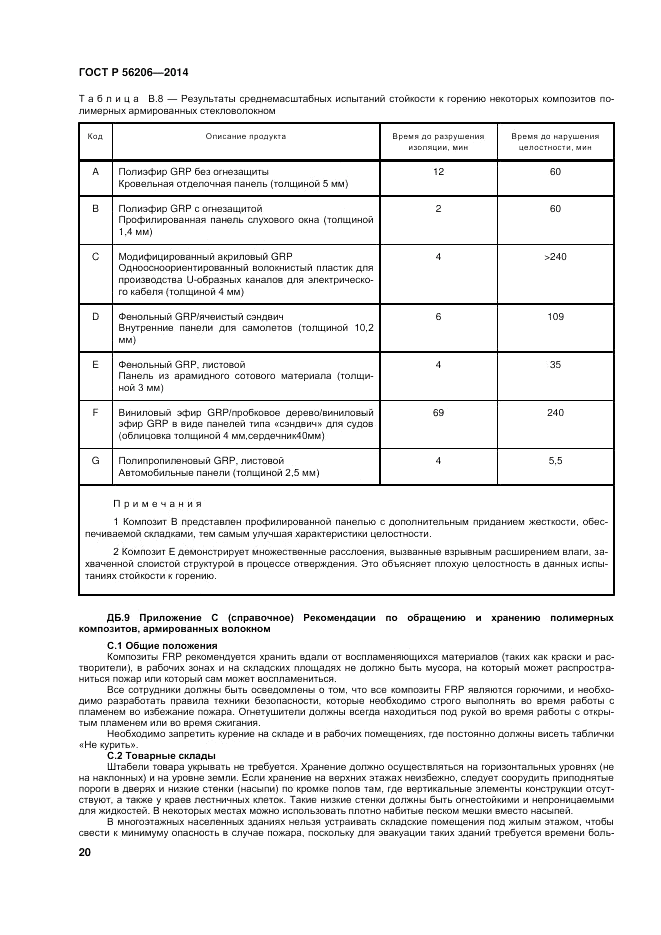 ГОСТ Р 56206-2014, страница 24