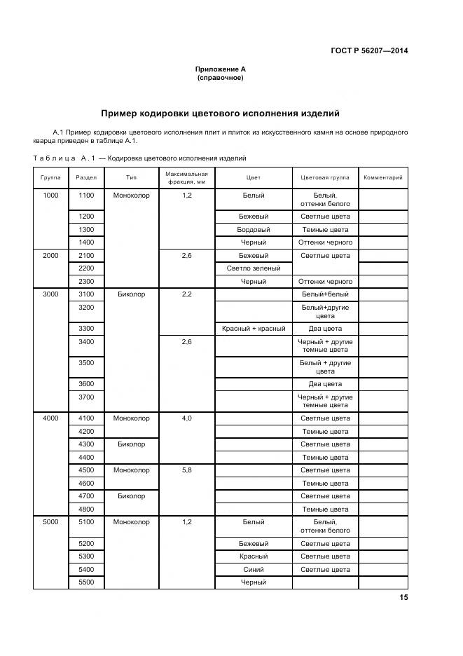 ГОСТ Р 56207-2014, страница 19