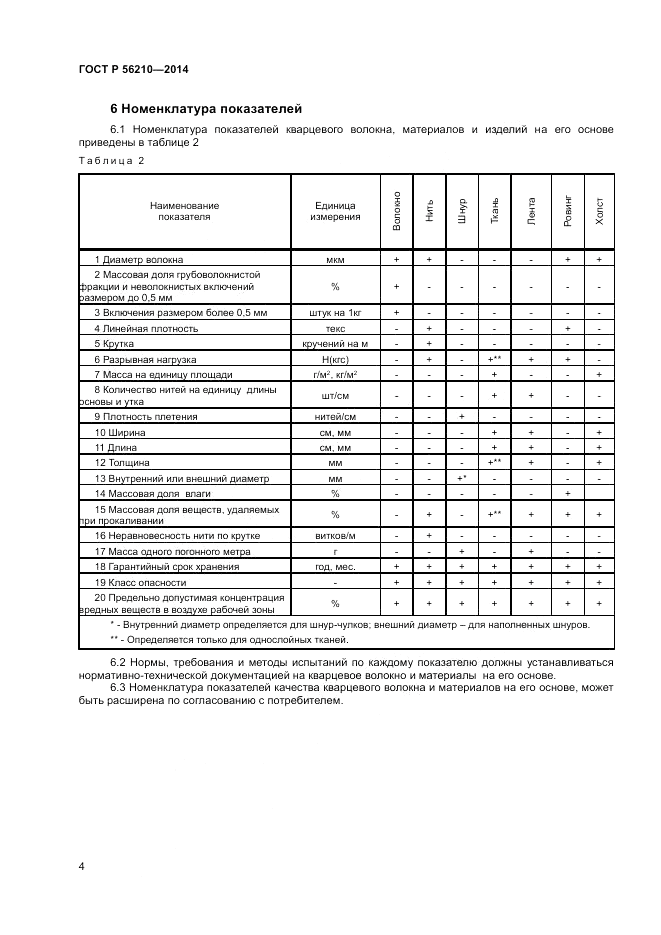ГОСТ Р 56210-2014, страница 6