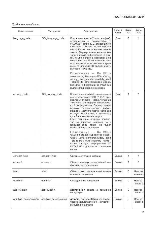 ГОСТ Р 56213.20-2014, страница 23