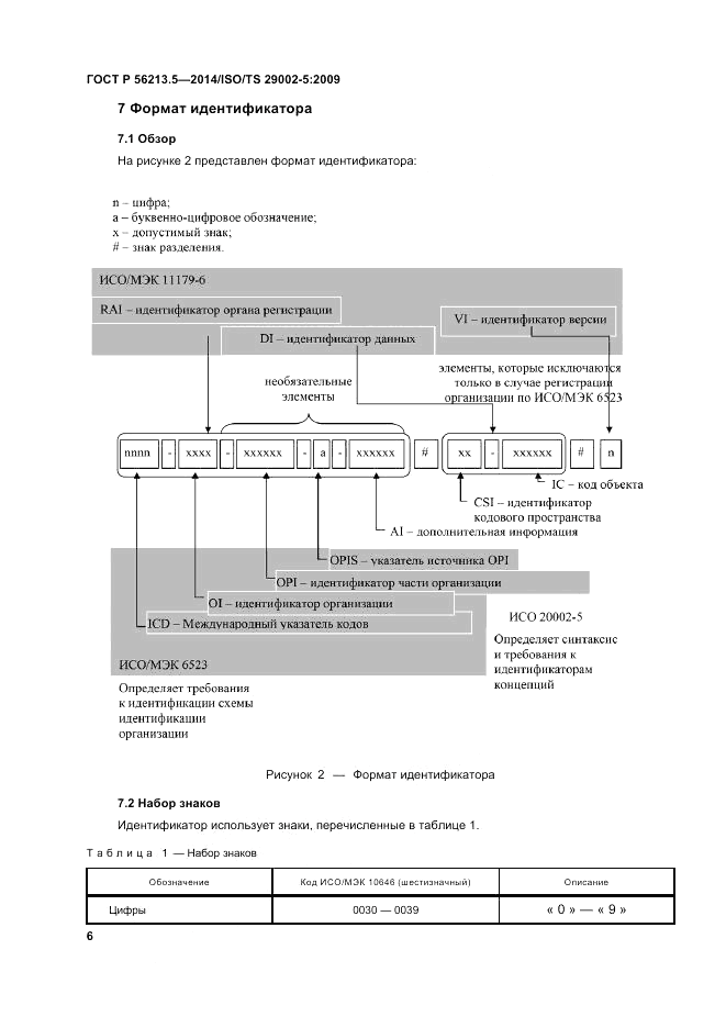 ГОСТ Р 56213.5-2014, страница 10