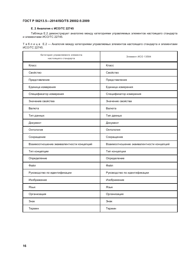 ГОСТ Р 56213.5-2014, страница 20