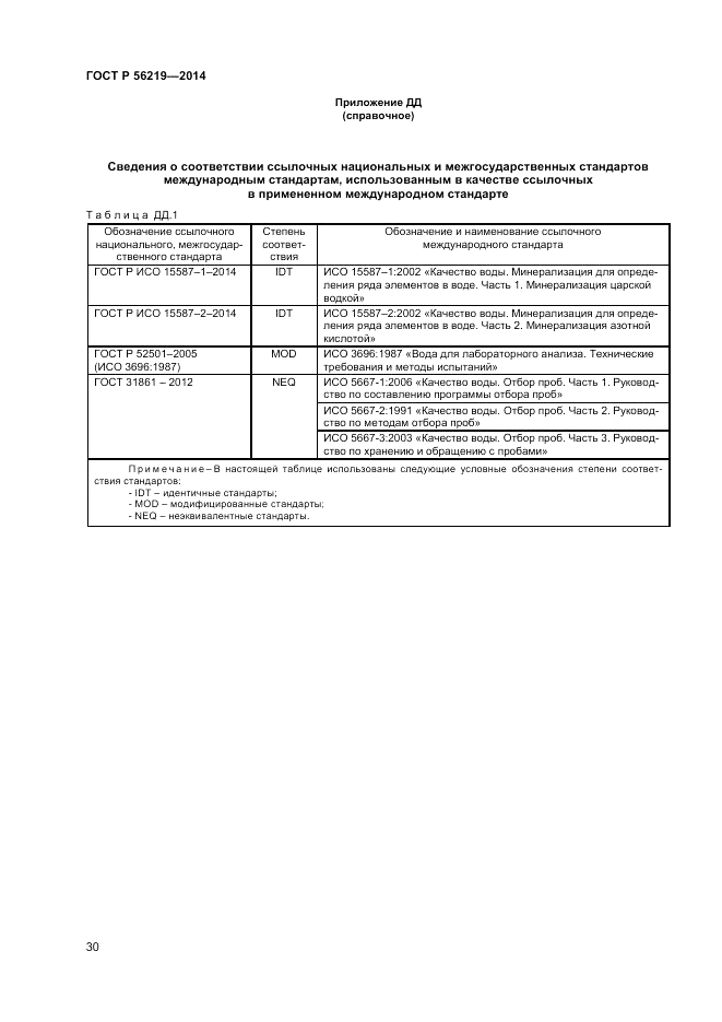 ГОСТ Р 56219-2014, страница 34