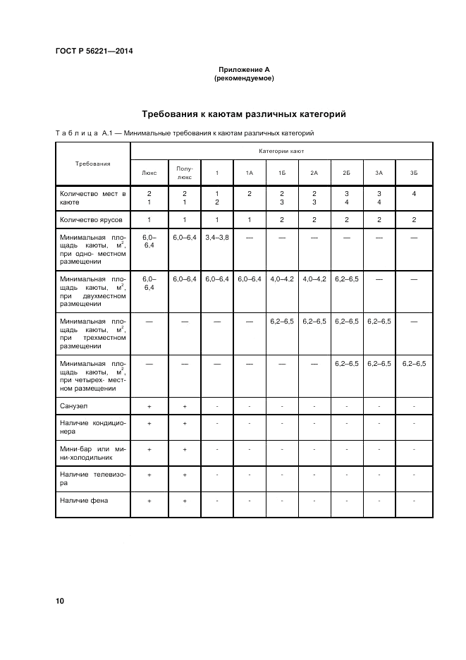 ГОСТ Р 56221-2014, страница 14