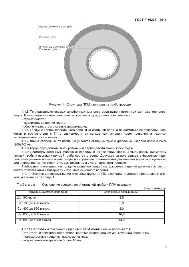 ГОСТ Р 56227-2014, страница 5