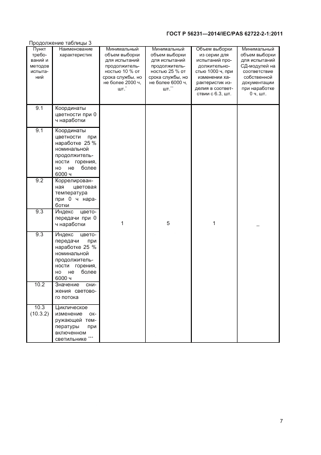 ГОСТ Р 56231-2014, страница 9