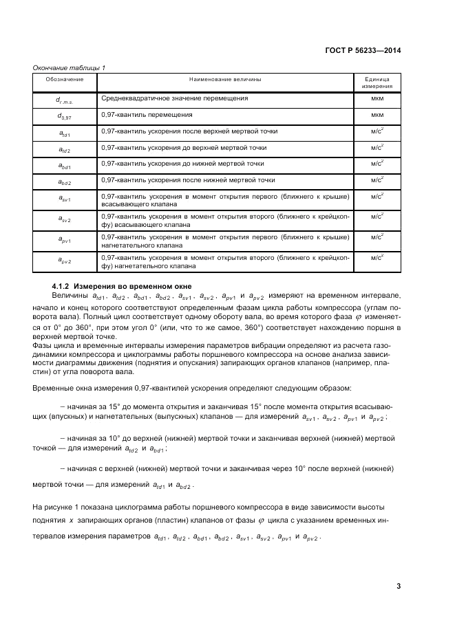 ГОСТ Р 56233-2014, страница 7
