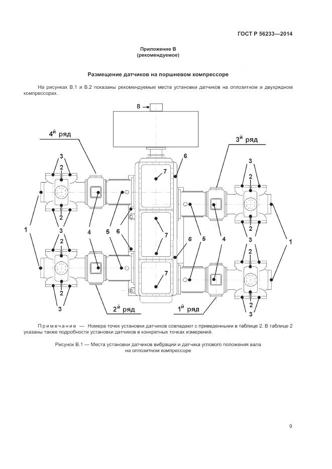 ГОСТ Р  56233-2014, страница 13
