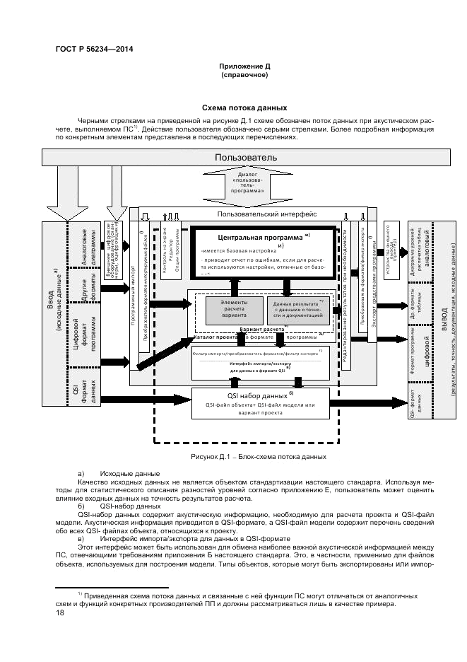 ГОСТ Р 56234-2014, страница 22