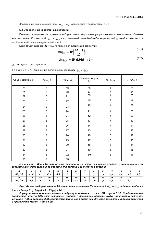ГОСТ Р 56234-2014, страница 25
