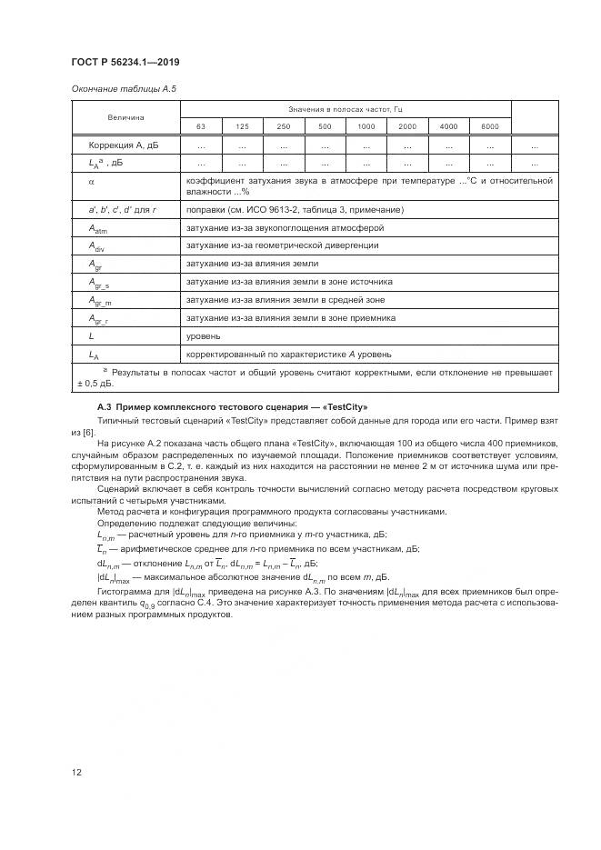 ГОСТ Р  56234.1-2019, страница 16