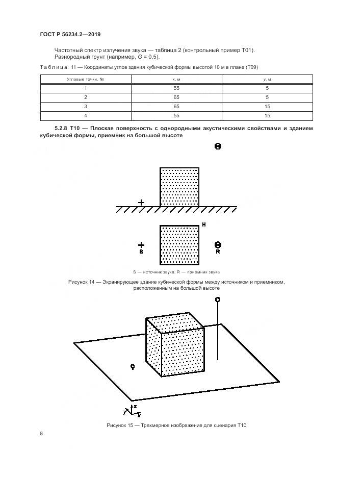 ГОСТ Р  56234.2-2019, страница 12