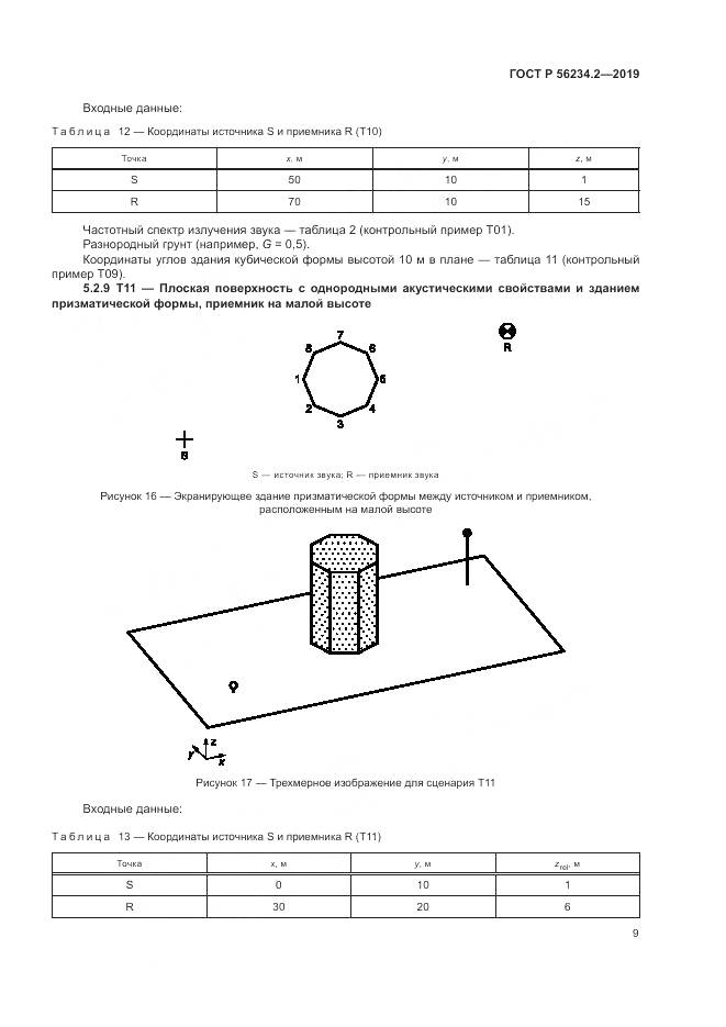 ГОСТ Р  56234.2-2019, страница 13