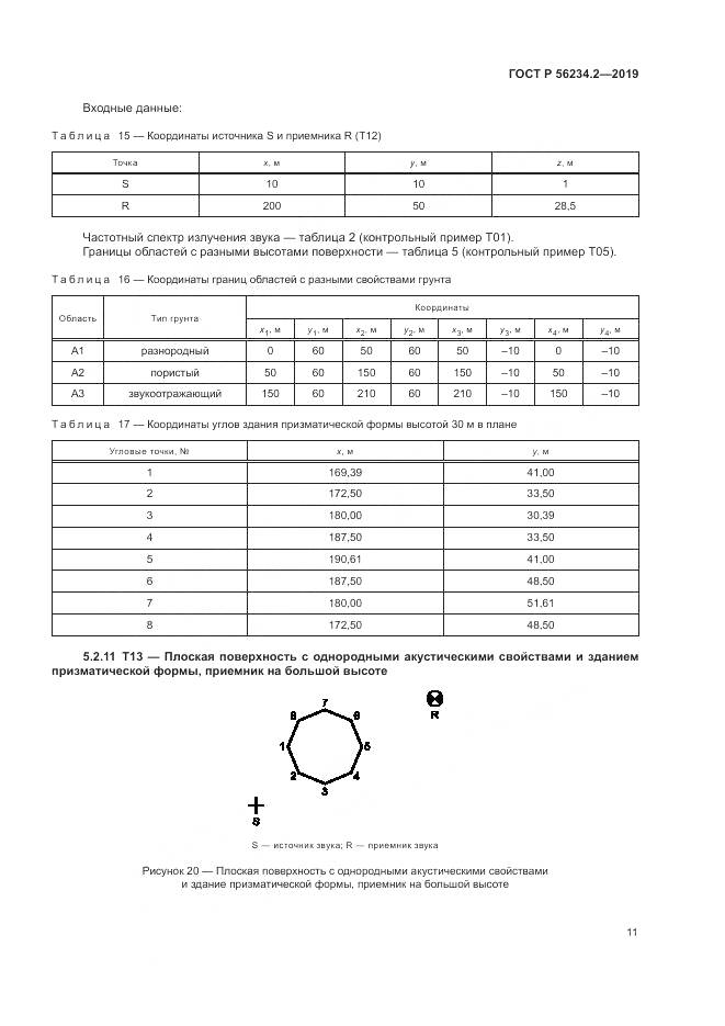 ГОСТ Р  56234.2-2019, страница 15