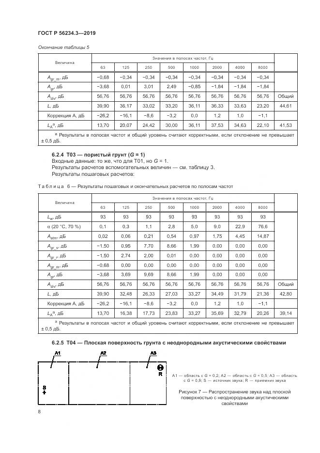 ГОСТ Р  56234.3-2019, страница 12