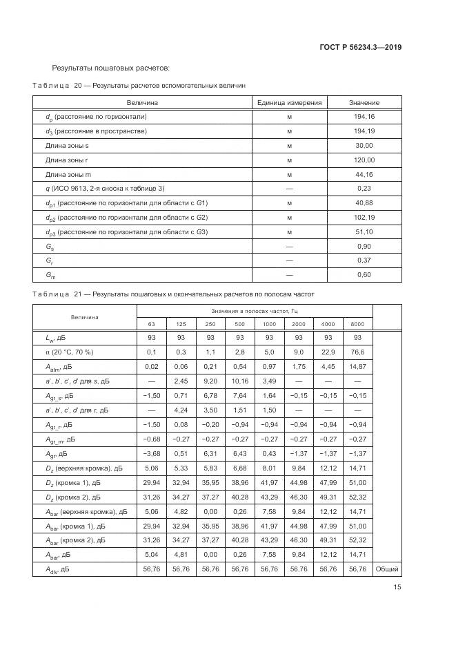 ГОСТ Р  56234.3-2019, страница 19