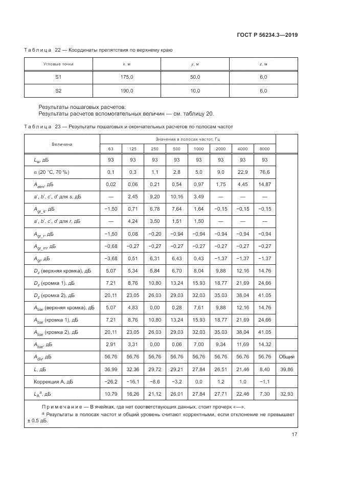 ГОСТ Р  56234.3-2019, страница 21