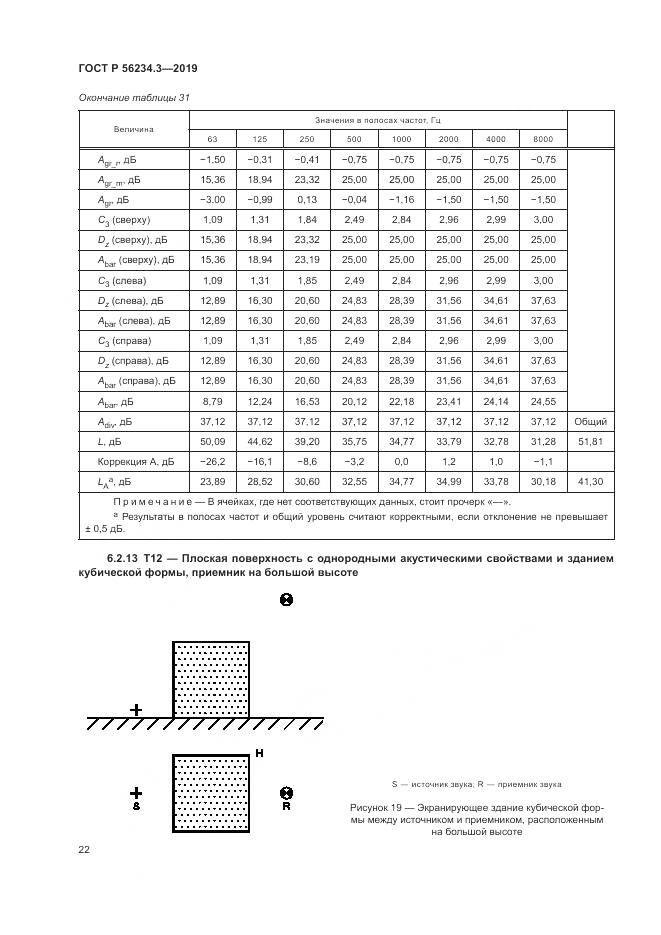 ГОСТ Р  56234.3-2019, страница 26