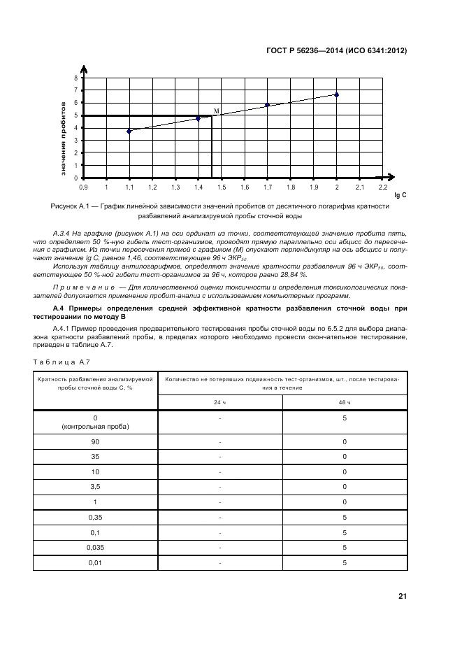 ГОСТ Р 56236-2014, страница 25